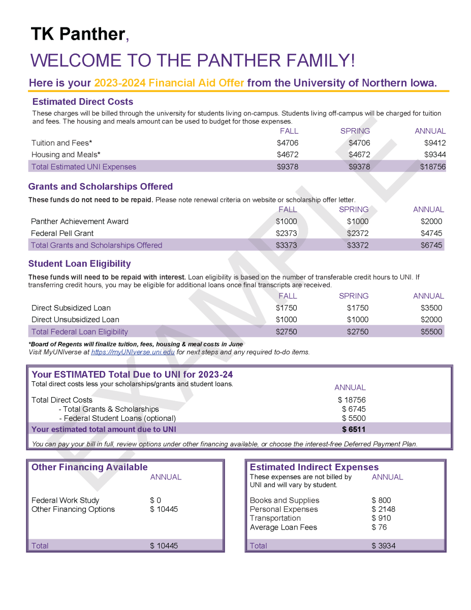 Example of financial aid offer letter