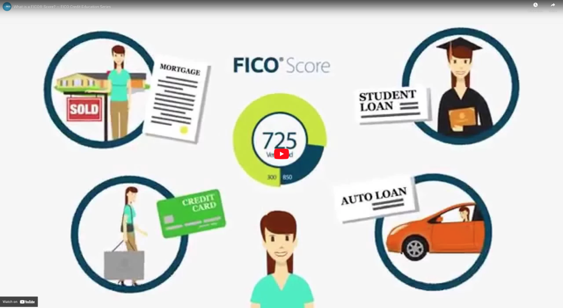 What is a FICO® Score? — FICO Credit Education Series